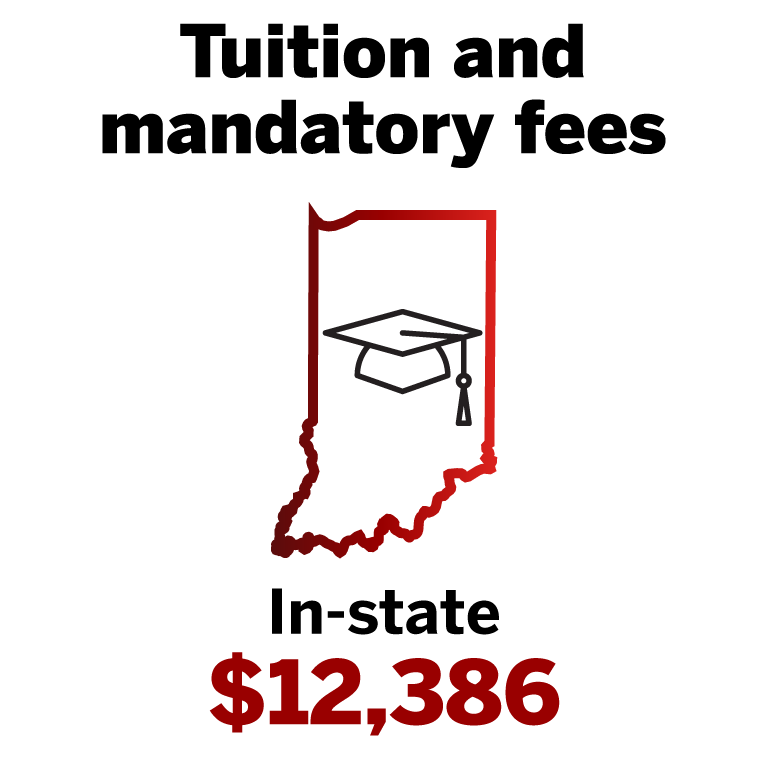 Tuition and fees: Out-of-state $37,600